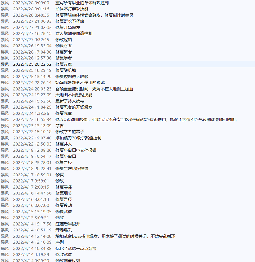 点击图片查看大版本

名称:	QQ截图20220520141425.png
查看:	605
大小:	412.6 KB
ID:	1937
